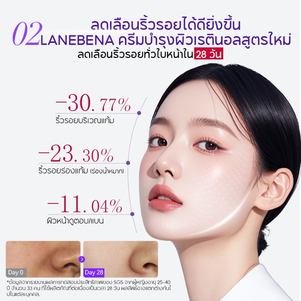 LANBENA เรตินอลครีม  ต่อต้านริ้วรอยไวท์เทนนิ่งให้ความชุ่มชื้น การดูแลผิว Retinol cream 30g - รูปที่ 2