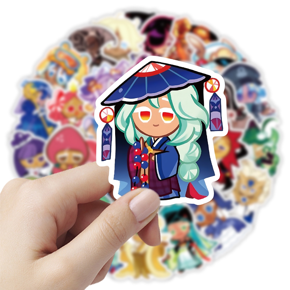 Thumbnail 7