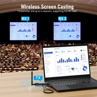 Lemorele R1010 HDMI Wireless Transmitter and receiver Video Expander 1080P 60HZ อุปกรณ์แชร์หน้าจอไร้สาย