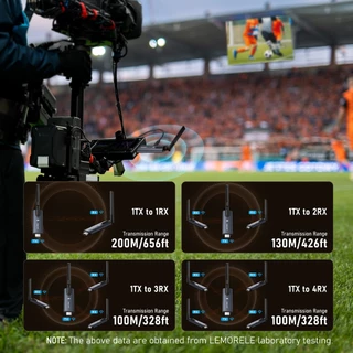 Lemorele R1010 HDMI Wireless Transmitter and receiver Video Expander 1080P 60HZ อุปกรณ์แชร์หน้าจอไร้สาย