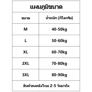 เสื้อออกกำลังกายแขนสั้นผู้ชาย มีตาข่าย ระบายเหงื่อดี เหมาะสำหรับการฝึกซ้อมและฟิตเนส
