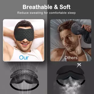 SNBS Breathable Sleep Mask, 3D Eye Mak Sleepers ด้านข้างผู้หญิงผู้ชาย, Light Blocking Sleeping Mask พร้อมสายรัดปรับได้, ฝาครอบตาน้ําหนักเบานุ่มสําหรับเดินทาง, งานกลางคืน, Nap