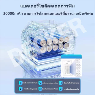 DECKER 998VF 6IN1 ปืนฉีดน้ำแรงดันสูงไร้สาย 30000W แรงดัน 180/300 BAR มอเตอร์ทองแดง ล้างรถ ทำความสะอาดบ้าน พร้อมอุปกรณ์ครบชุด