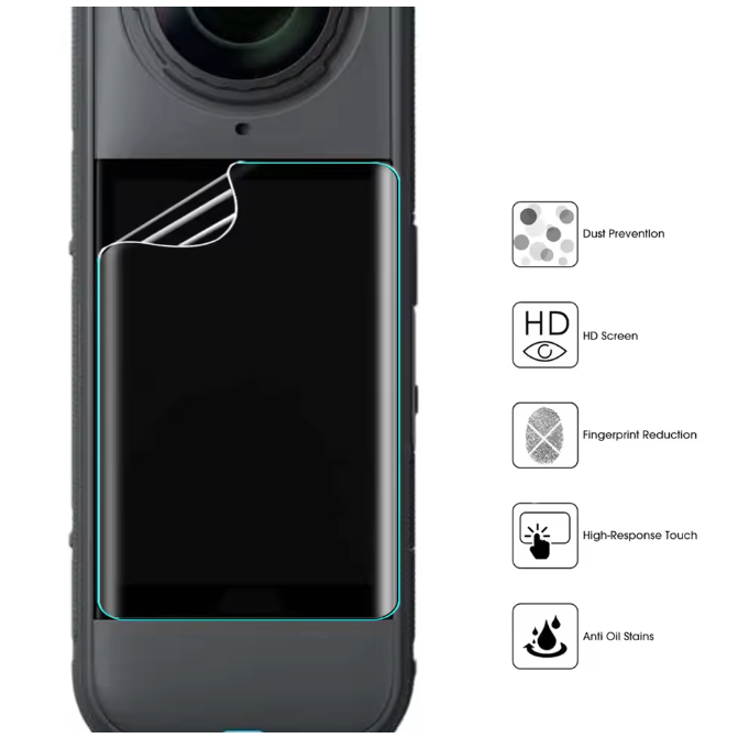 Insta360 Hydrogel Clear Film รุ่น x3 / X4 / X5.