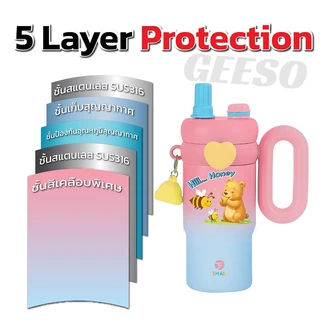 GEESO แก้วน้ำเก็บความเย็น ลายการ์ตูน 850มล.แก้วน้ำพาสเทล พร้อมพวงกุญแจ มีฝาดูด หูจับใหญ่ แก้วน่ารักจุน้ำได้เอยะ เก็บเย็นนาน 850ml Cartoon Double Drinking Water Bottle Portable Water Tumbler with Handle Large Capacity 彩虹手提杯