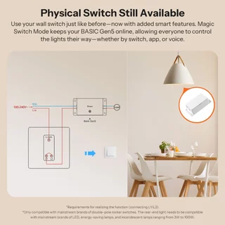 SONOFF BASIC-1GS Matter Over WiFi สมาร์ทสวิทช์ Basic Gen5 Matter Protocol พื้นผิวสัมผัสขนาดใหญ่ Magic Switch โหมดควบคุมท้องถิ่นที่เชื่อถือได้ Matter-ใช้งานร่วมกับ Apple Eco ระบบ