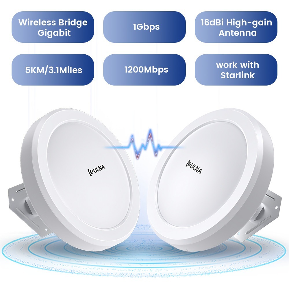 Gigabit Wireless Bridge 5KM Point to Point Network Bridge PTP/PTMP สําหรับ Starlink