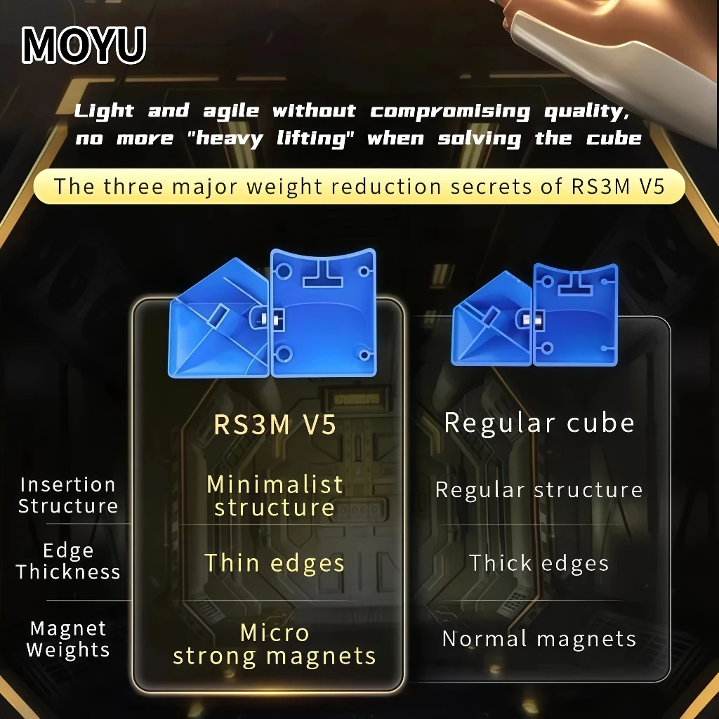 MoYu RS3M V5 3x3 Magnetic Cube Professional RS3M V5 MagLev Ball-Core UV 3x3x3 Cube ปริศนาของเล่น 3D ปริศนา Magic ของเล่นสําหรับเด็กและผู้ใหญ่ (หุ่นยนต์แม่เหล็กคู่) thumbnail 8