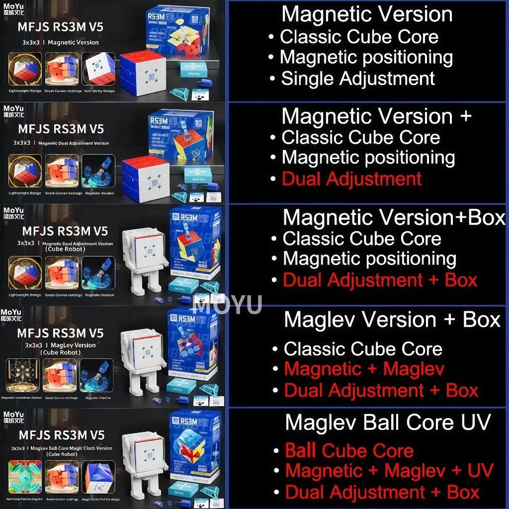 MoYu RS3M V5 3x3 Magnetic Cube Professional RS3M V5 MagLev Ball-Core UV 3x3x3 Cube ปริศนาของเล่น 3D ปริศนา Magic ของเล่นสําหรับเด็กและผู้ใหญ่ (หุ่นยนต์แม่เหล็กคู่) thumbnail 9