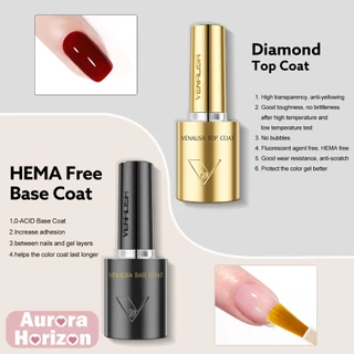 พร้อมส่งในกรุงเทพฯ VENALISA ปกป้องสีเจลจากรอยขีด Top coat / Base coat/ MATTE TOP ท็อป เบส เคลือบเล็บ ท็อปด้าน ท็อปแมท