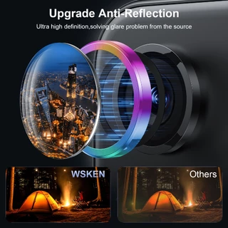 WSKEN สําหรับ Samsung S25FE กล้องหลัง Ultra HD ฟิล์มกระจก Anti-Reflection ลายนิ้วมือทนสีสวยเลนส์กล้อง Samsung S25/S24 ฟิล์มกล้อง
