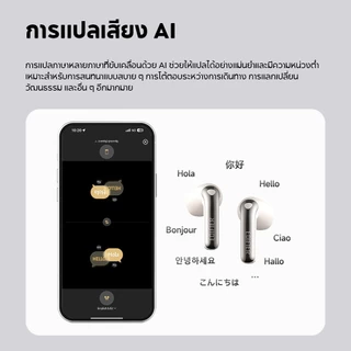 Edifier EvoBuds หูฟังตัดเสียงรบกวนไร้สาย True, การส่งเสียง AI, บลูทูธ V6.1, ANC ปรับไฮบริด, ไมโครโฟน 4 ตัว, เวลาเล่นสูงสุด 35 ชม., Hi-Res Audio Wireless