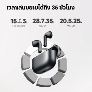 Edifier EvoBuds หูฟังตัดเสียงรบกวนไร้สาย True, การส่งเสียง AI, บลูทูธ V6.1, ANC ปรับไฮบริด, ไมโครโฟน 4 ตัว, เวลาเล่นสูงสุด 35 ชม., Hi-Res Audio Wireless