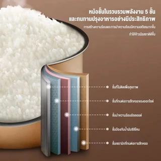 อะไหล่หม้อในของแท้! หม้อในหุงข้าว เคลือบเทฟล่อนหุงแล้วข้าวไม่ติดหม้อ ( รุ่น 2/3/4/5/6/ ลิตร) เหมาะสำหรับทุกชนิด