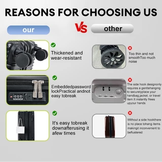 GOTURE กระเป๋าเดินทาง20/24/28 นิ้ว ABS+PC ล้อสากลที่ถอดออกได้ 360 องศา กันน้ำ baggage luggage