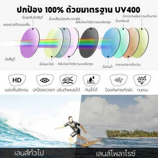 Cyxus แว่นกันแดด TR90 ป้องกันรังสียูวี 400 สําหรับผู้ชาย ผู้หญิง เหมาะกับการเล่นกีฬา กลางแจ้ง 1072