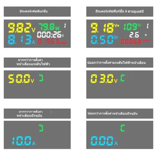 DC4.5-36V 0-8A มัลติฟังก์ชั่นจอแสดงผลดิจิตอลแรงดันไฟฟ้าและแอมป์มิเตอร์เครื่องทดสอบความจุ USB + อินเทอร์เฟซ Type-C