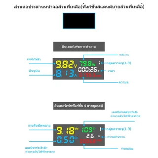 DC4.5-36V 0-8A มัลติฟังก์ชั่นจอแสดงผลดิจิตอลแรงดันไฟฟ้าและแอมป์มิเตอร์เครื่องทดสอบความจุ USB + อินเทอร์เฟซ Type-C