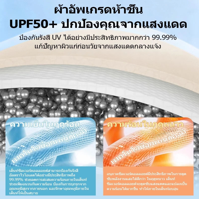 ICIC เต็นท์อัตโนมัติ เต็นท์แคมป์ปิ้ง เต็นท์ปิกนิก thumbnail 5
