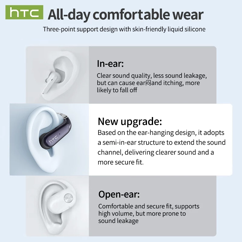 HTC NE38 หูฟังแปลภาษา AI ไร้สาย Bluetooth 6.0 thumbnail 9