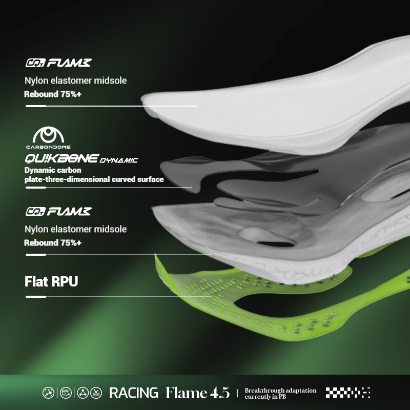 361 Degrees丨Flame 4.5 รองเท้ากีฬาวิ่งสไตล์ใหม่ ระบายอากาศได้ดี และทนทาน 361 องศา