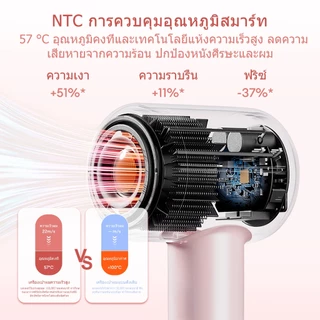 HODEKT ความเร็วสูง ​​ไดร์เป่าผมปรับอุณหภูมิและความเร็วได้ ดูแลเส้นผมไอออนลบ รับประกัน 1 ปี