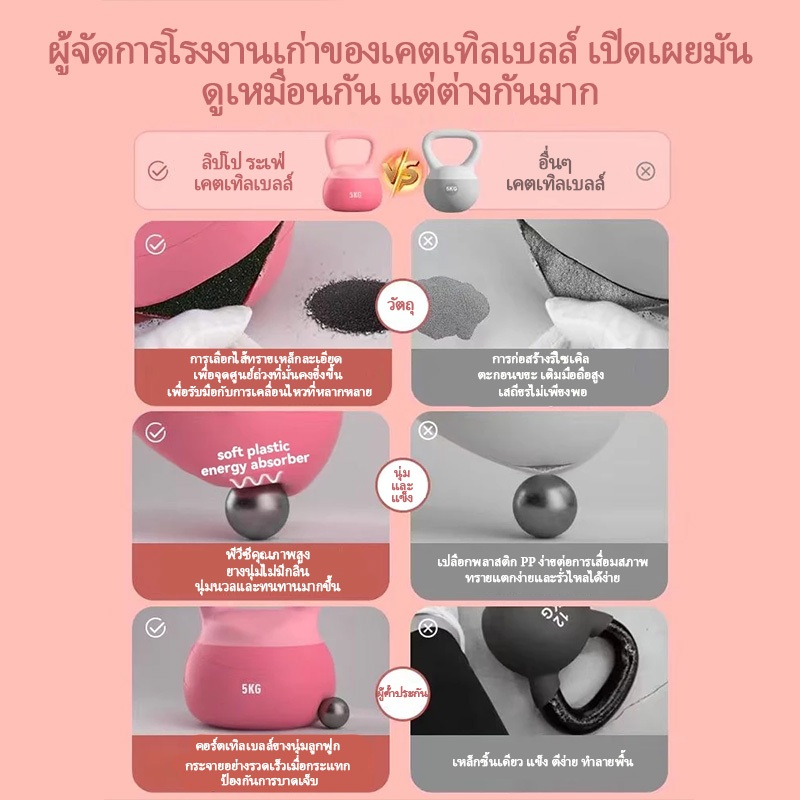 รูปภาพ 8