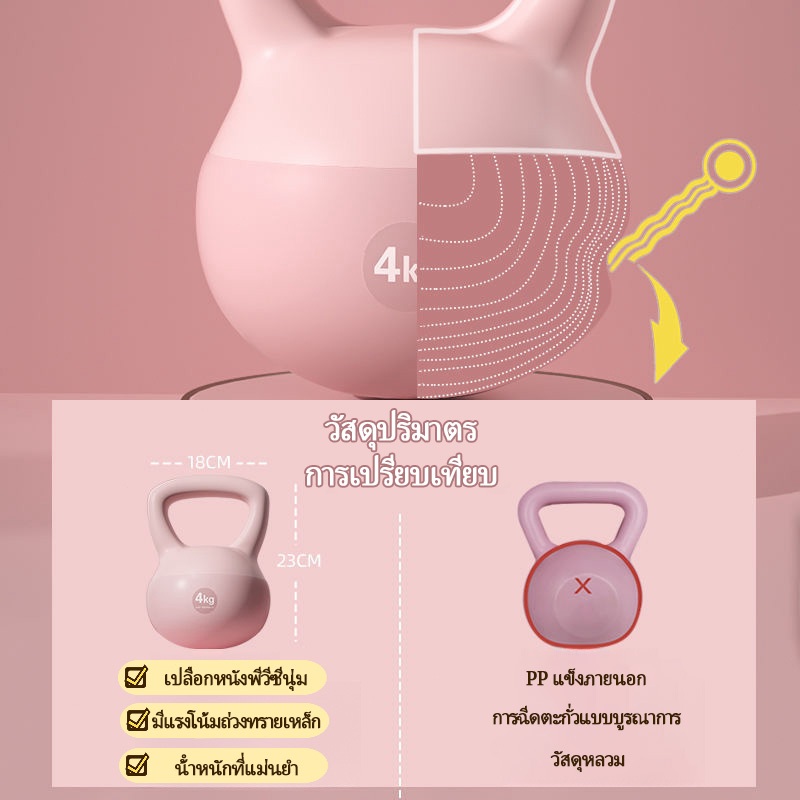 รูปภาพ 5