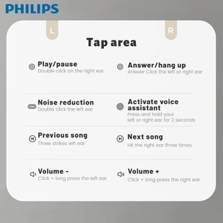 Philips [TAT2220] ชุดหูฟังบลูทูธไร้สาย True ชุดหูฟังตัดเสียงรบกวนแบบแอคทีฟอัจฉริยะแบบกึ่งอินเอียร์ HD Call