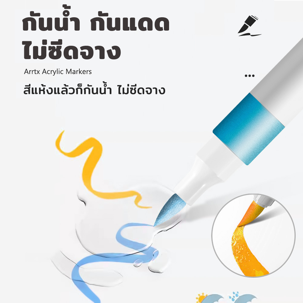 รูปภาพ 3