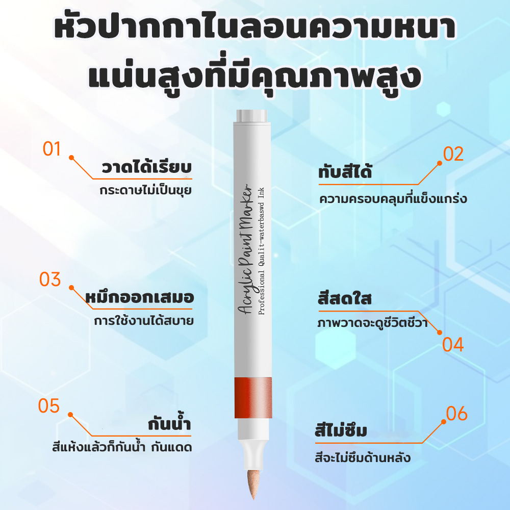 รูปภาพ 5