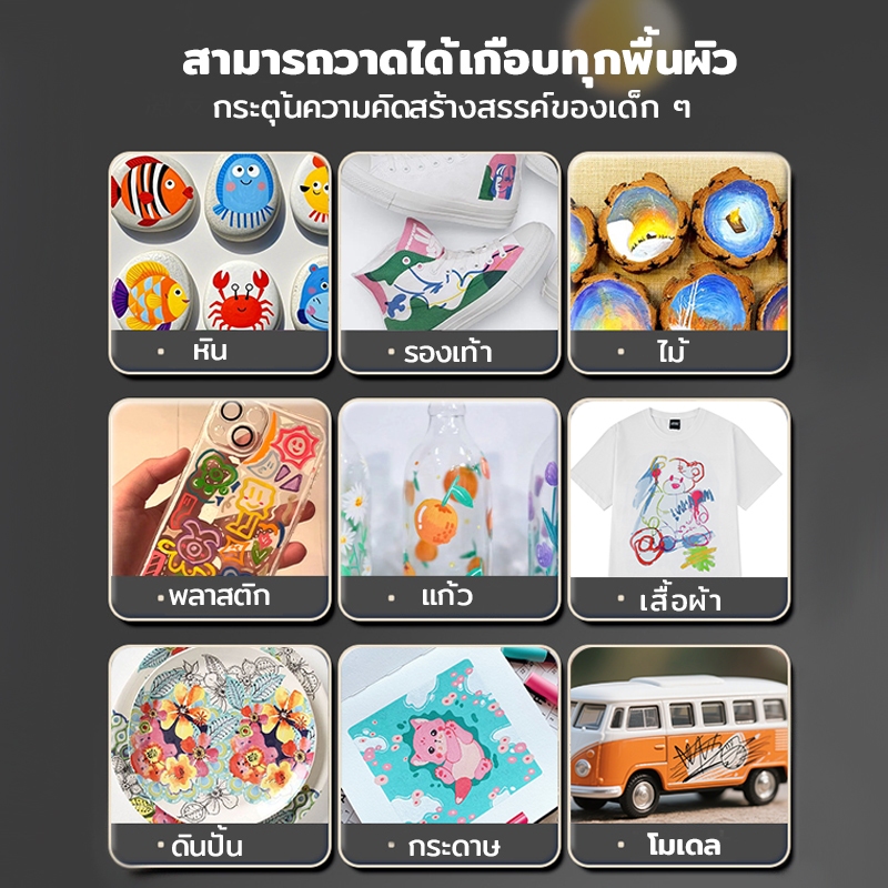 รูปภาพ 7