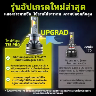 TUFFOO 2ชิ้น T75-Pro รถยนต์ ไฟหน้า LED / หลอดไฟตัดหมอก LED 150W 38000LM H4 H7 H11 HB3 9005 9006 HB4 9012 H1 6000K 4300K