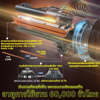 TUFFOO 2ชิ้น T75-Pro รถยนต์ ไฟหน้า LED / หลอดไฟตัดหมอก LED 150W 38000LM H4 H7 H11 HB3 9005 9006 HB4 9012 H1 6000K 4300K