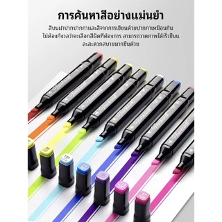 ปากกามาร์คเกอร์ 2 หัว 36/48/60/80/100/120/168 สี ปากกาเมจิก ปากกาวาดภาพ Marker Penเครื่องเขียน เคมี acrylic marker