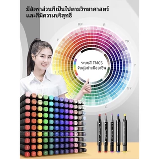 ปากกามาร์คเกอร์ 2 หัว 36/48/60/80/100/120/168 สี ปากกาเมจิก ปากกาวาดภาพ Marker Penเครื่องเขียน เคมี acrylic marker