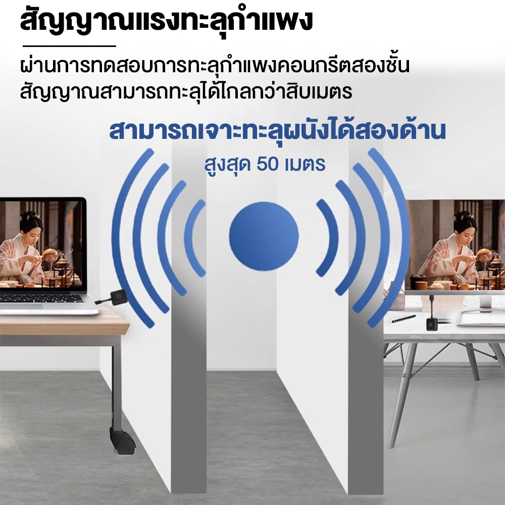 ตัวรับสัญญาณเครื่องส่งสัญญาณ HDMI ไร้สาย HD 1080P สําหรับ Screen Mirroring to TV/คอมพิวเตอร์ - รูปที่ 4