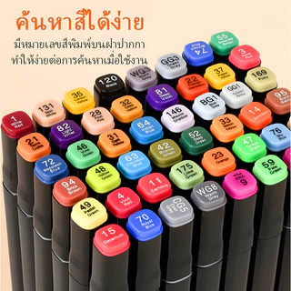 BCปากกามาร์คเกอร์ ปากกาเมจิก ปากกาวาดภาพ ชุดระบาย 2 หัว สำหรับวาดภาพ Marker