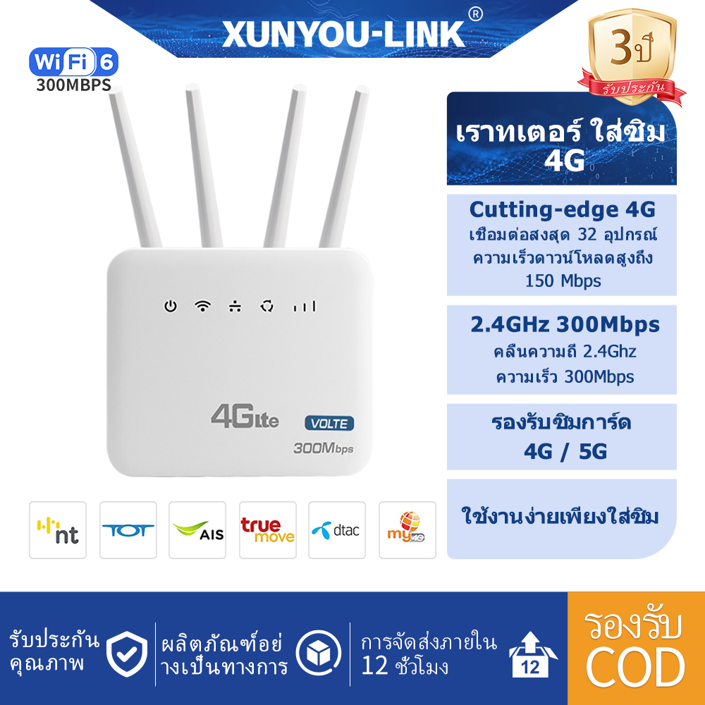 XUNYOU LINK ซิมการ์ด ที่รองรับ 4G/5G Wifi 6 4G LTE Router ใส่ซิม 300 Mbps 2.4Ghz รองรับซิมการ์ดทั้งห
