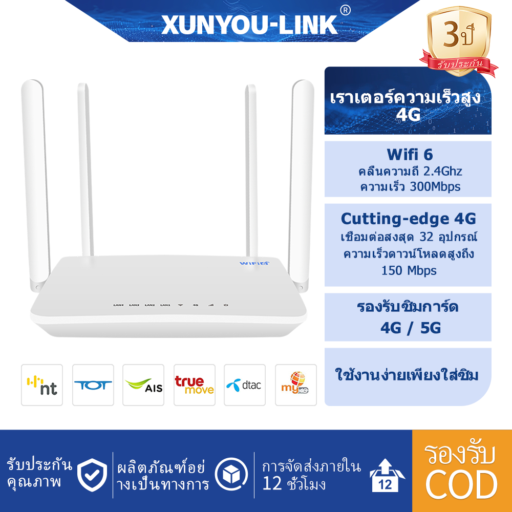 XUNYOU-LINK ซิมการ์ด ที่รองรับ 4G/5G router ใส่ซิม 300Mbps 2.4Ghz 4G LTE เราเตอร์ Wifi 6 ไม่มีการปรั