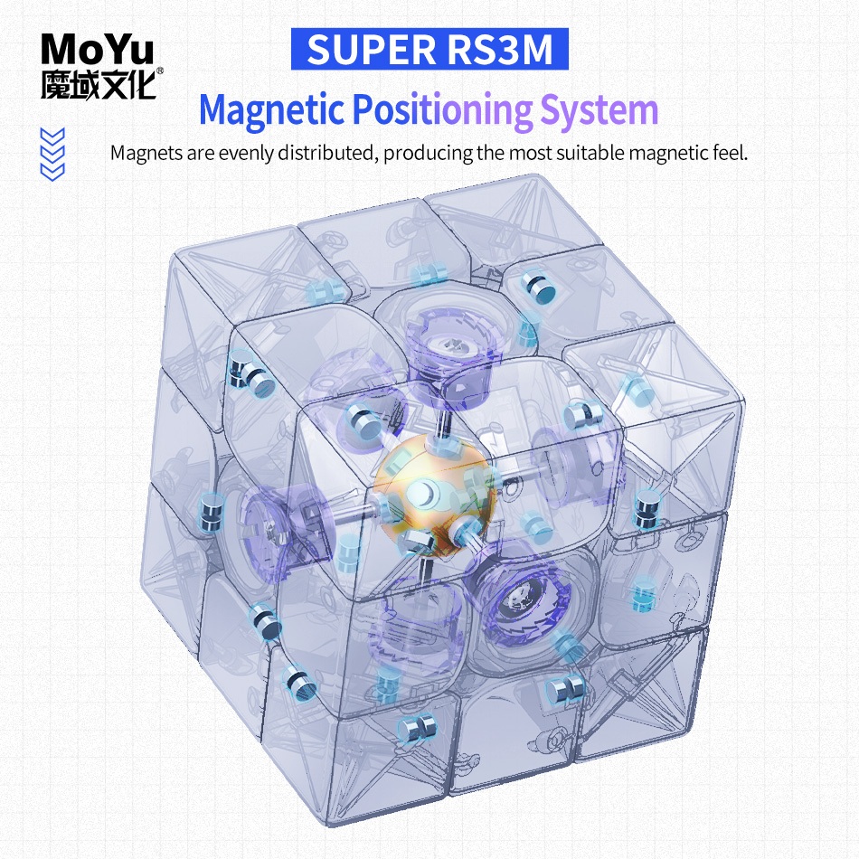 MoYu Super RS3M Maglev Ball Core Cube Professional Magnetic Magic ความเร็วความคิดเกมการฝึกอบรมของเล่นพัฒนาสมองของแท้ 100% Cube Magnet