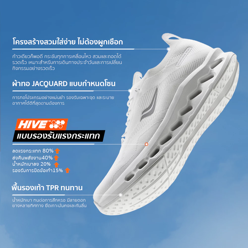 STEAPEX HIVE SWIFT รองเท้าผ้าใบวิ่ง Unisex สลิปออน น้ำหนักเบา กันกระแทก thumbnail 3