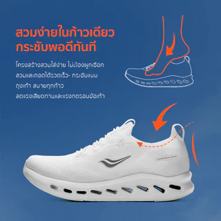 STEAPEX HIVE SWIFT รองเท้าผ้าใบวิ่ง Unisex พร้อมกันกระแทก Hive – ดีไซน์สลิปออนน้ําหนักเบา พื้นรองเท้าชั้นกลางยืดหยุ่นและพื้นรองเท้ากันลื่นสําหรับวิ่งยิมและชุดลําลอง