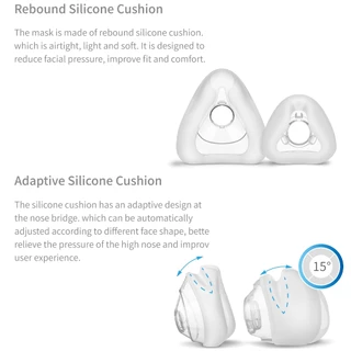 Yuwell CPAP Masks (YF-02,YN-02,YN-03,YF-01) หน้ากากหมอนเต็มหน้าและจมูกสําหรับการหยุดหายใจขณะหลับพร้อมหมวก