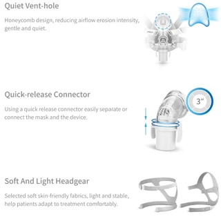 Yuwell CPAP Masks (YF-02,YN-02,YN-03,YF-01) หน้ากากหมอนเต็มหน้าและจมูกสําหรับการหยุดหายใจขณะหลับพร้อมหมวก