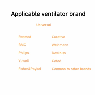 Yuwell CPAP Masks (YF-02,YN-02,YN-03,YF-01) หน้ากากหมอนเต็มหน้าและจมูกสําหรับการหยุดหายใจขณะหลับพร้อมหมวก