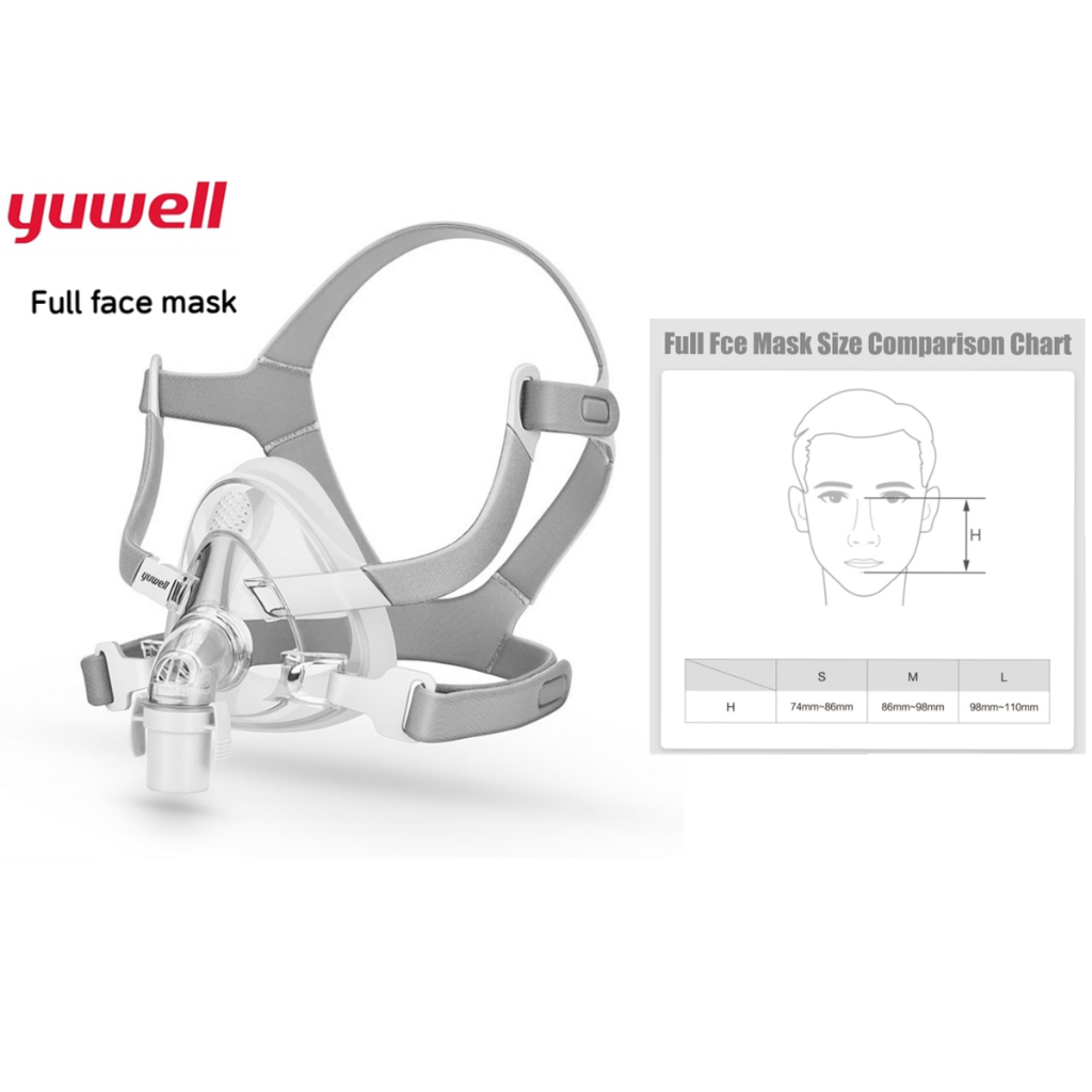 Yuwell YF02 หน้ากาก CPAP แบบเต็มหน้าสําหรับเครื่อง CPAP รุ่นต่างๆ SML Size