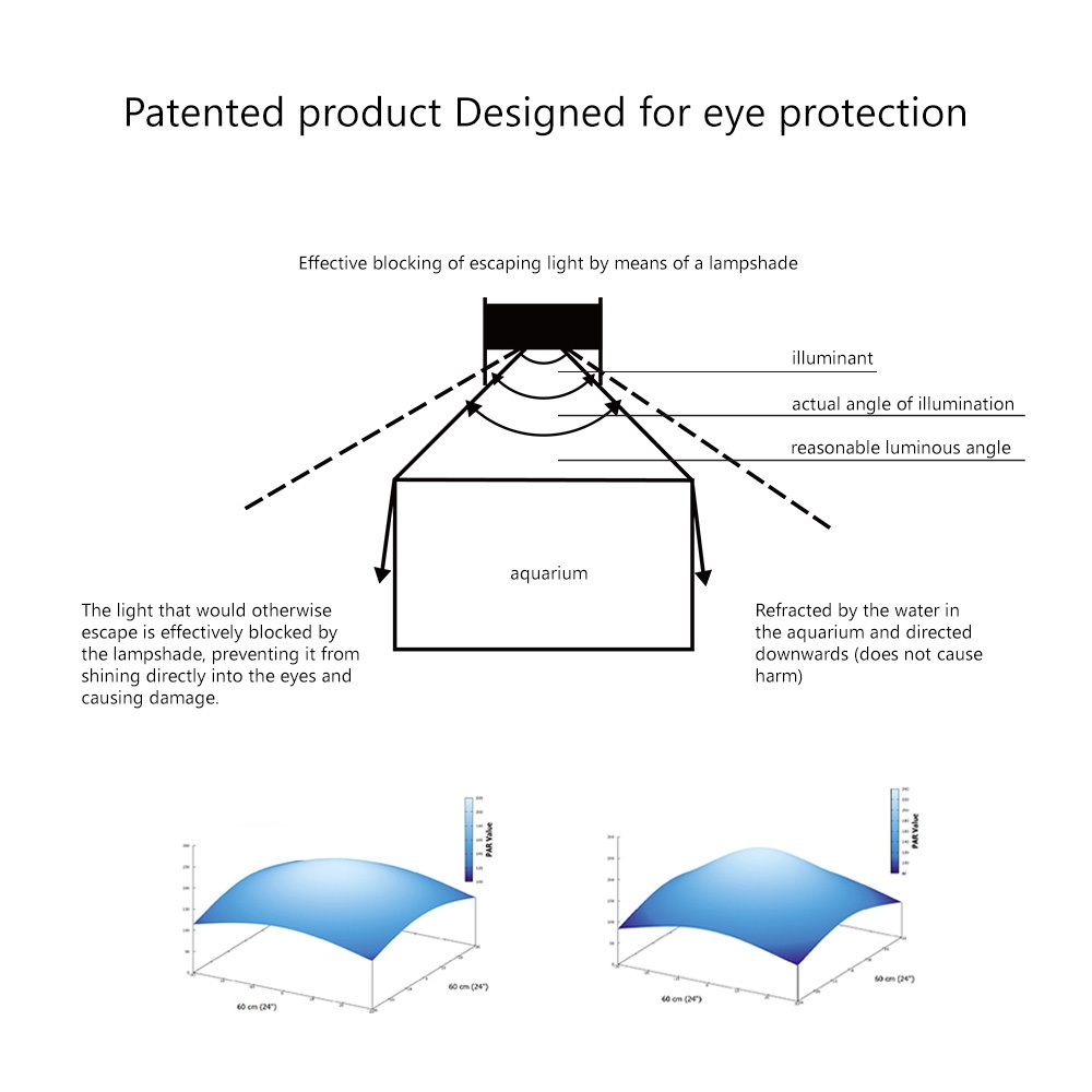 BALANCE Diffuser โคมไฟร่มเงา Optimized รูปที่ 6