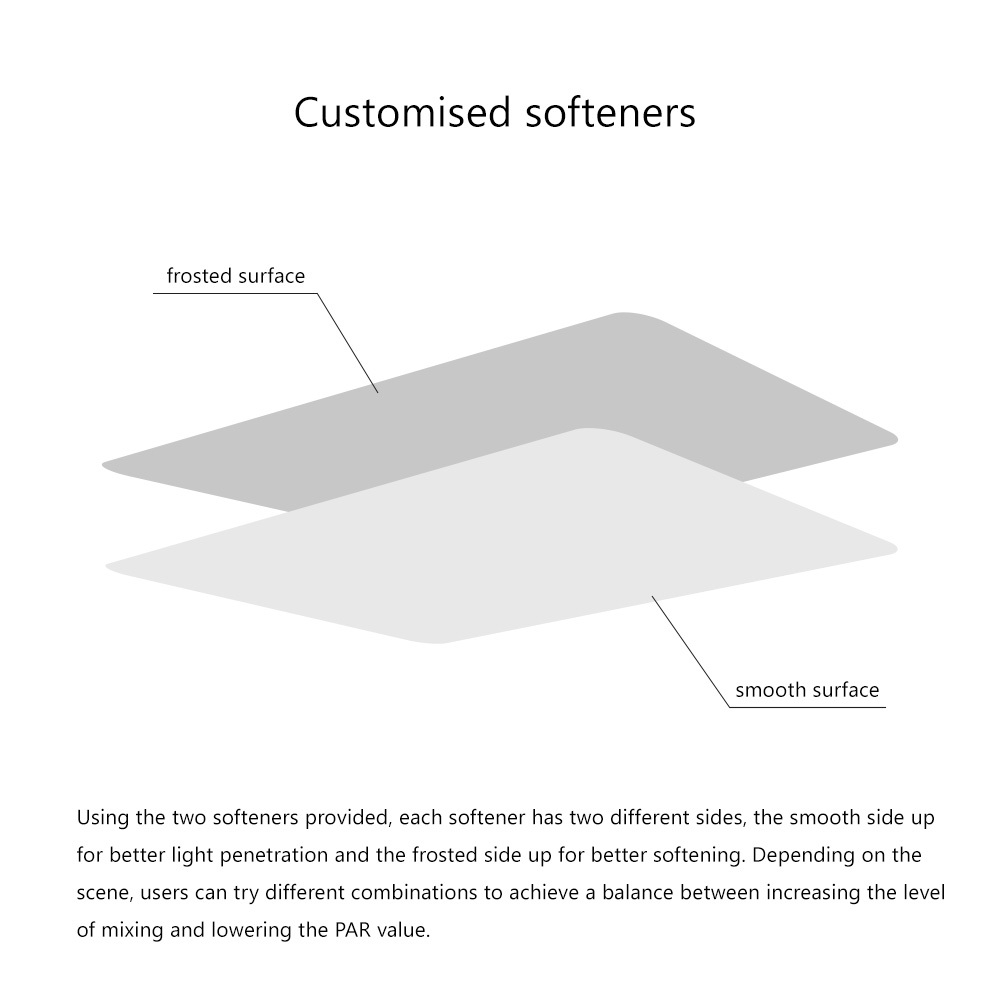 BALANCE Diffuser โคมไฟร่มเงา Optimized รูปที่ 8
