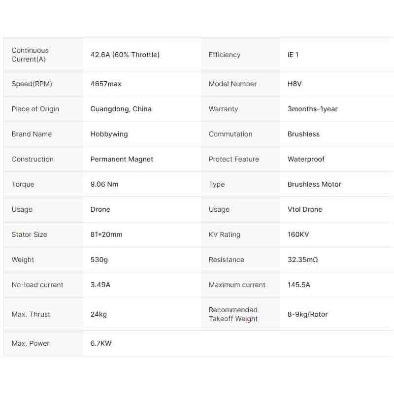 Hobbywing H8V KV160 ที่มีประสิทธิภาพสูง Brushless DC VTOL เครื่องบิน Drone มอเตอร์สําหรับ UAV VTOL Q